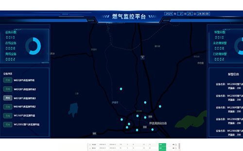 燃氣泄漏報警系統(tǒng)的主要功能、實現(xiàn)效果