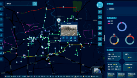 燃氣智慧場站標準化的研究與建設-中科蓋思-智慧燃氣方案服務商-燃氣數字化問題解決專家