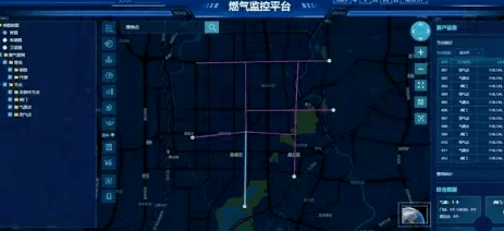 燃氣企業需關注：智慧燃氣安全運營平臺的優缺點都有哪些？-中科蓋思-智慧燃氣方案服務商-燃氣數字化問題解決專家