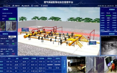 未標題-1-恢復的-恢復的-恢復的 拷貝副本 不看錯失一個億!原來人人都能建成一個智慧燃氣場站!!!-中科蓋思-智慧燃氣方案服務商-燃氣數(shù)字化問題解決專家