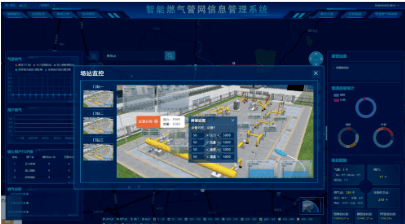 速看！SCADA系統居然還有這些功能！-中科蓋思-智慧燃氣方案服務商-燃氣數字化問題解決專家