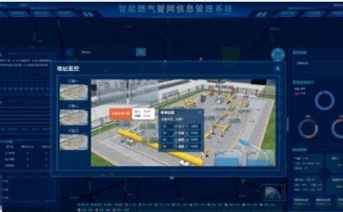 速看！SCADA系統居然還有這些功能！-中科蓋思-智慧燃氣方案服務商-燃氣數字化問題解決專家