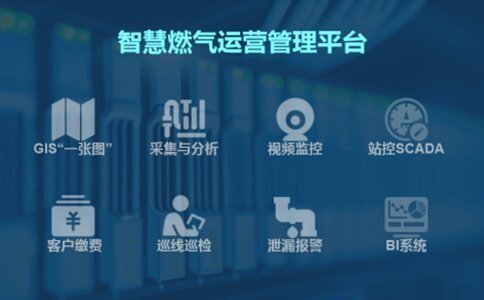 智慧燃?xì)庑畔⒒芾砥脚_的優(yōu)點(diǎn)-中科蓋思-智慧燃?xì)夥桨阜?wù)商-燃?xì)鈹?shù)字化問題解決專家