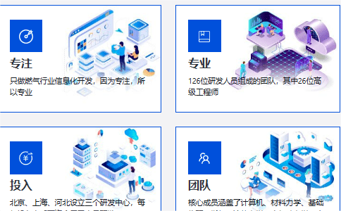 干貨！燃?xì)馊霊舭矙z系統(tǒng)·中科蓋思