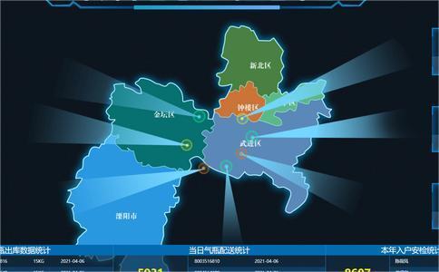 【智慧燃氣專題】燃氣的未來：智慧燃氣-中科蓋思-智慧燃氣方案服務商-燃氣數字化問題解決專家