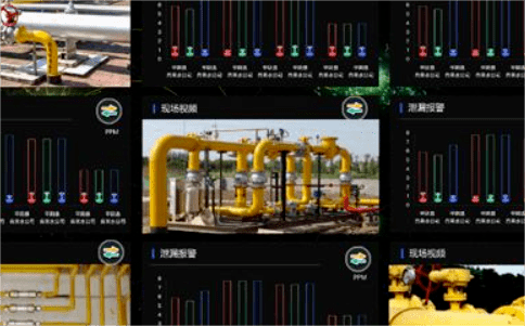 重點關注！燃氣企業GIS系統的三大誤區（附解決方案）-中科蓋思-智慧燃氣方案服務商-燃氣數字化問題解決專家