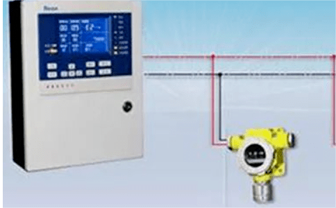 智慧燃氣的五個重要組成部分-中科蓋思-智慧燃氣方案服務商-燃氣數字化問題解決專家